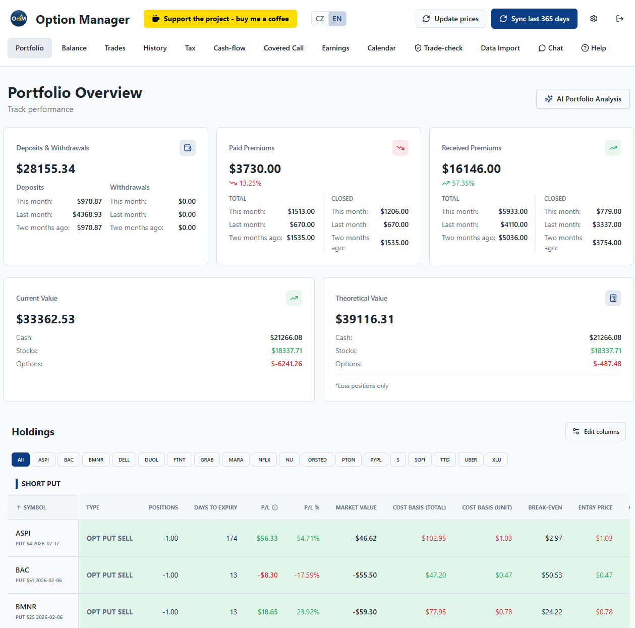 Option Manager | Professional Portfolio & Options Trading for ...